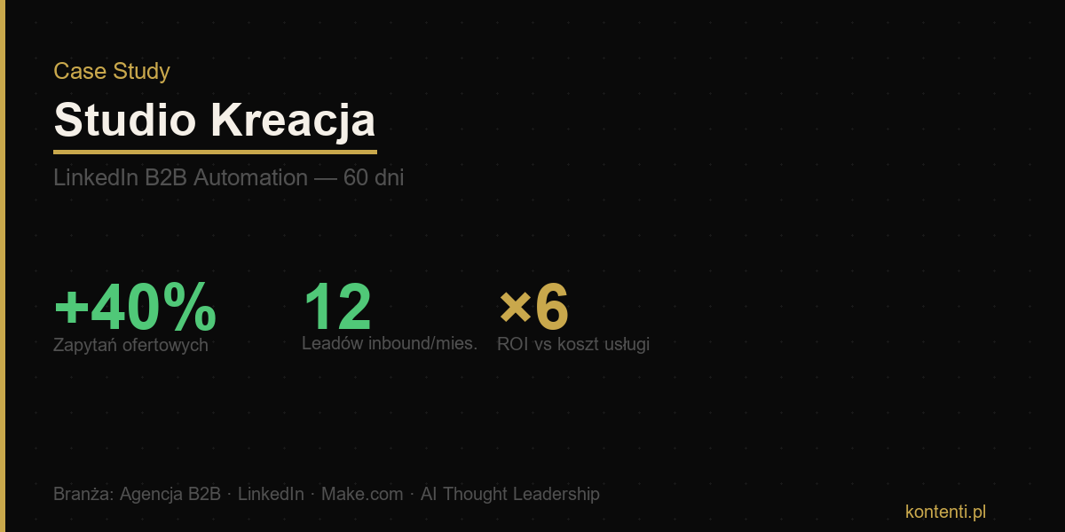 Case Study Studio Kreacja