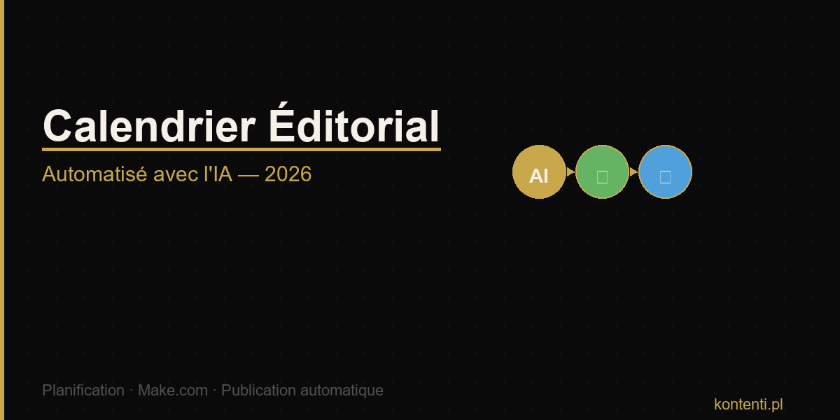 AI Editorial Calendar Automation — Kontenti