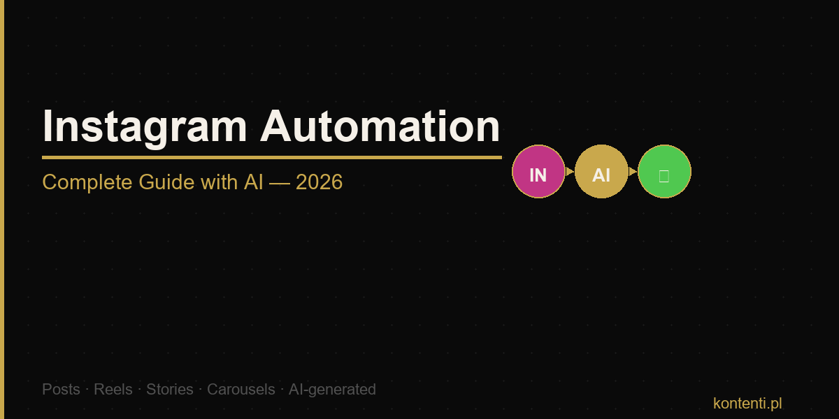 Instagram Automation with AI — Kontenti