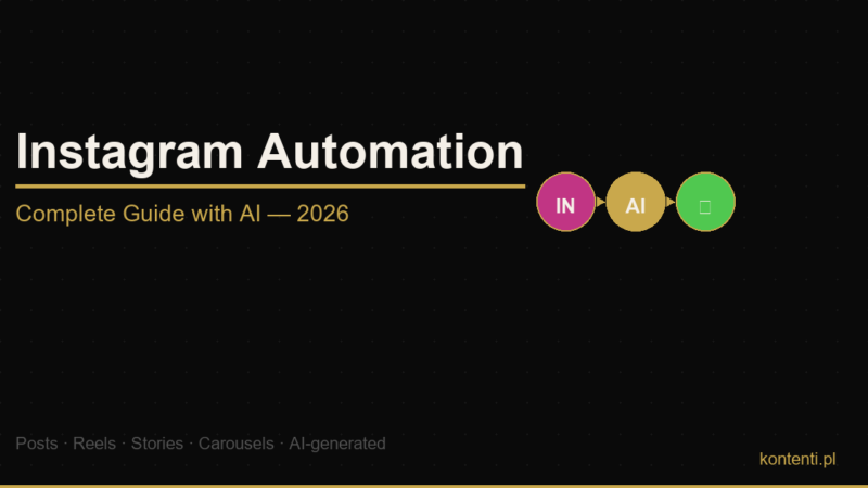 Instagram Automation with AI — Kontenti
