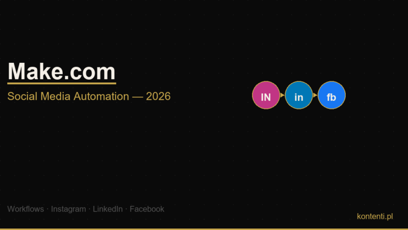 Make.com Social Media Automation — Kontenti